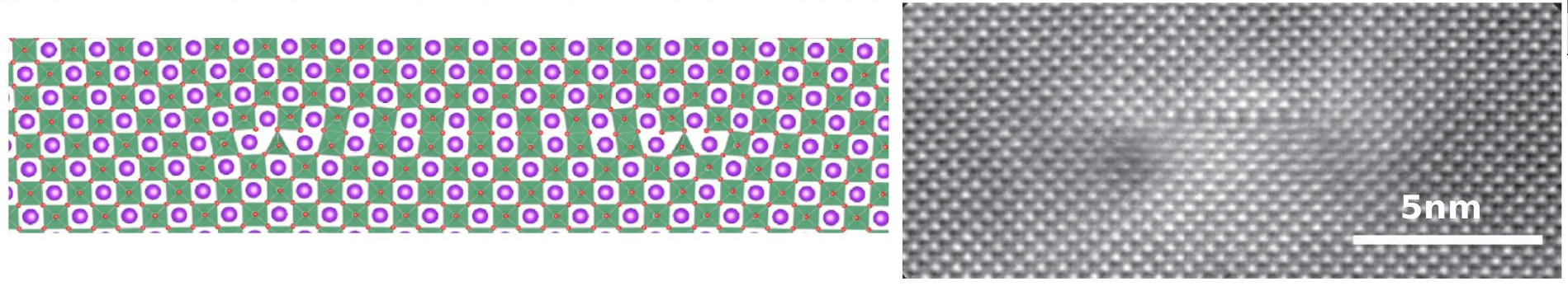 Edge dislocation in KNbO3