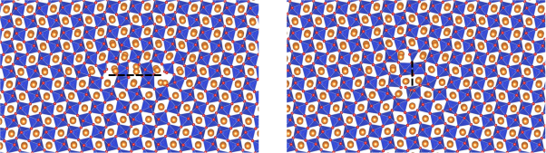 Dislocation coin [100] dans MgSiO3