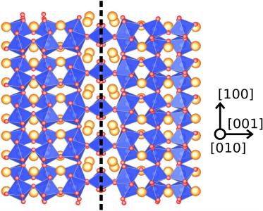 Screw [100] dislocation in MgSiO3