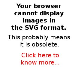 No SVG support